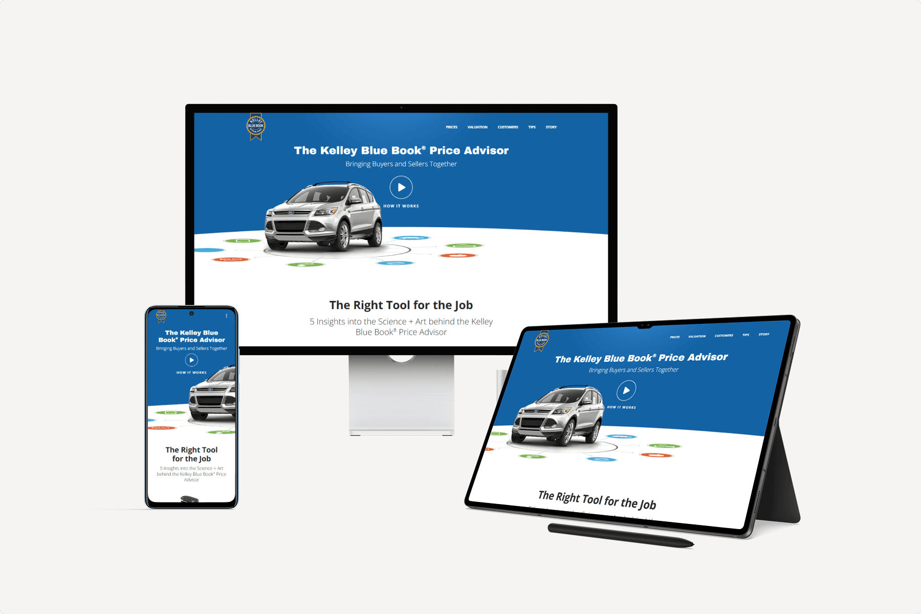 Kelley Blue Book® Price Advisor